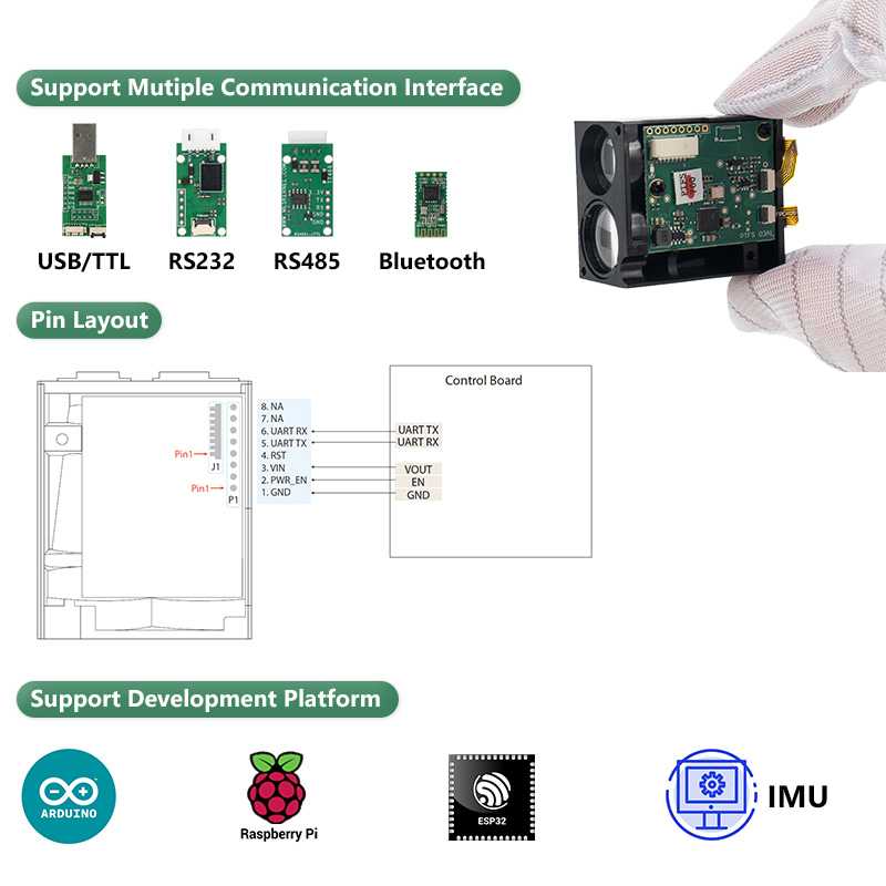 Laser Distance Measure - NewPTFS 700m長距離レーザー距離計モジュール レーザー距離計センサー 道路速度測定用