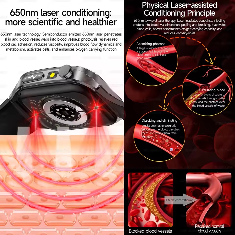 2026年新型健康スマートウォッチ、レーザー療法で高血圧、高 - Laser Distance Measure のレビューと価格
