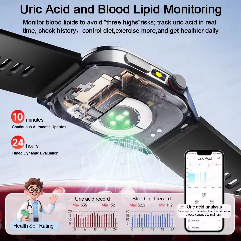 2026年新型健康スマートウォッチ、レーザー療法で高血圧、高 - Laser Distance Measure のレビューと価格