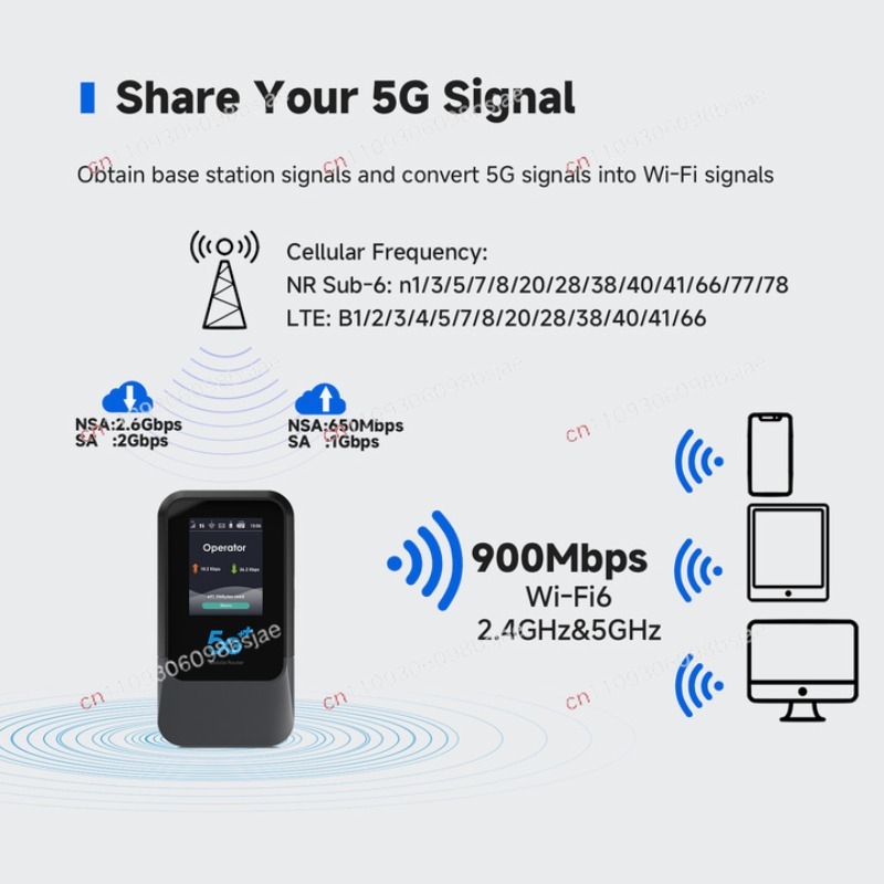 グローバル5G WiFiホットスポット、eSIM対応ポータブ - Portable Wifi Hotspot のレビューと価格
