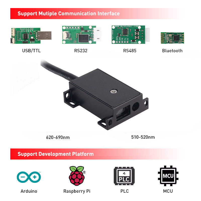 メスカーネルミニサイズレーザー距離センサー、1mm精度レーザ - Laser Distance Measure のレビューと価格