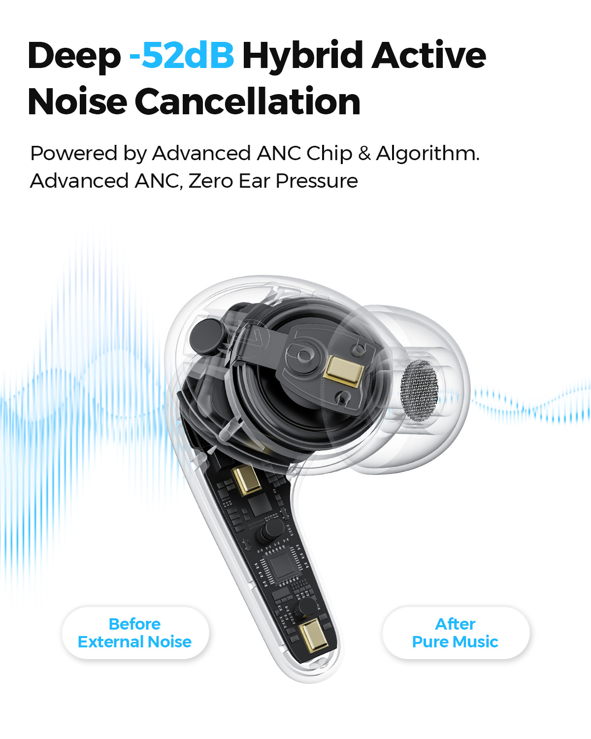 SOUNDPEATS C30 ハイブリッド ANC ワイヤレ - Earbuds Anc Wireless のレビューと価格