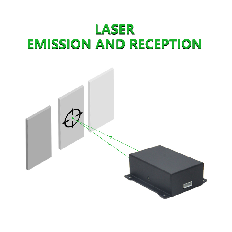 屋外用レーザー距離計 100m精度 1mm RS232モジュ - Laser Distance Measure のレビューと価格